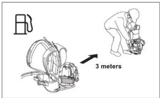 MAKITA EM4350RH - Refuelling - 5