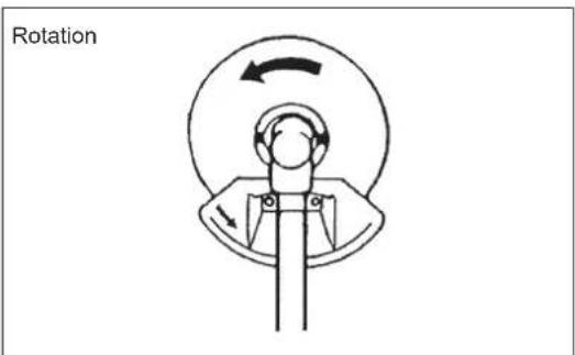 MAKITA EM4350RH - Mounting of nylon cutting head - 2