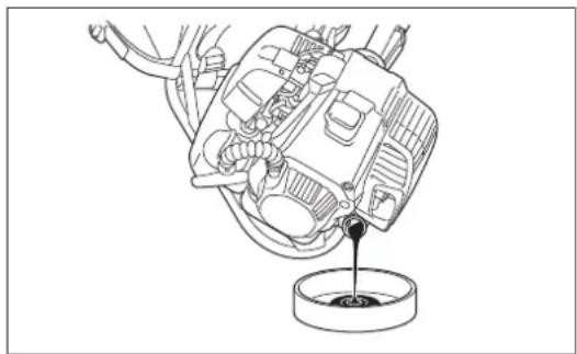 MAKITA EM4350RH - Εναλλακτική μέθοδος αποστράγγισης - 2