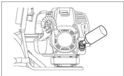 MAKITA EM4350RH - Udskiftning af olie: "Oliedæksel" - 2