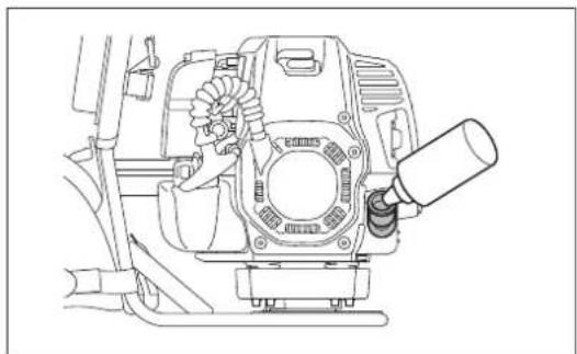 MAKITA EM4350RH - Αντικατάσταση λαδιού: "Τάπα λαδιού" - 2