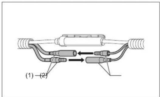 MAKITA EM4350RH - Branchement du câble de contrôle - 2