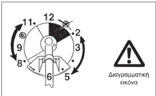 MAKITA EM4350RH - Οδηγίες συντήρησης - 2