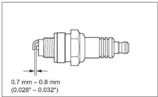 MAKITA EM4350RH - CAUTION: - 1