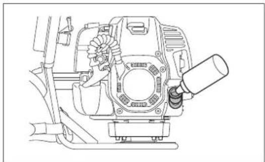 MAKITA EM4350RH - Replacement of oil: "Oil cap" - 2