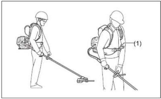 MAKITA EM4350RH - Fixation du harnais - 1