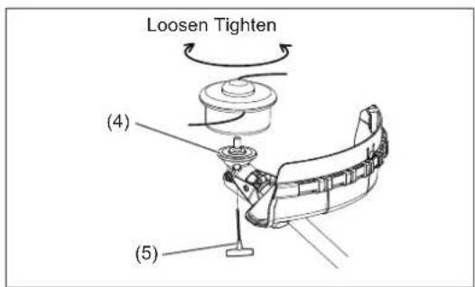 MAKITA EM4350RH - Mounting of nylon cutting head - 1