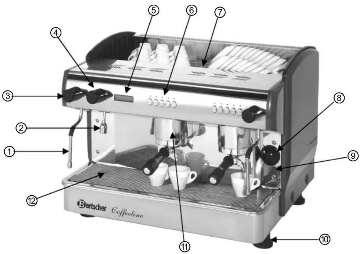 BARTSCHER Coffeeline G3 Plus - Baugruppenübersicht - 1