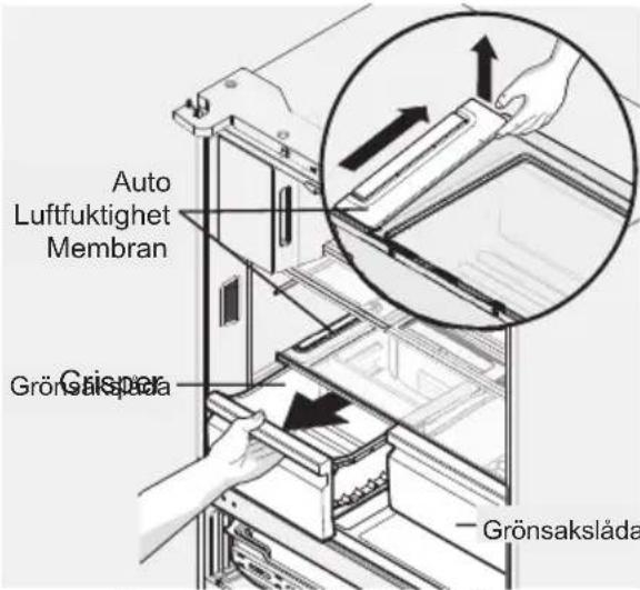 AEG RMB96729VX - Följ anvisingarna nedan for att avlågsna membran i fonctionen for automatisk luftfuktighetsreglering: - 1