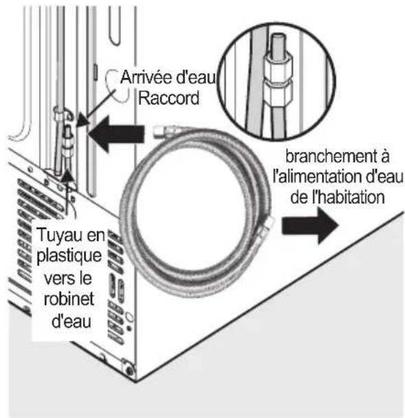 AEG RMB96729VX - Méthode d'installation - 4