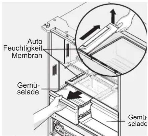 AEG RMB96729VX - Zur Entfernung der Auto-Feuchtigkeits-Kontrollmembran: - 1