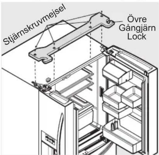 AEG RMB96729VX - Följ anvisiningarna nedan for att ta av kylskåpsdörrarna: - 1