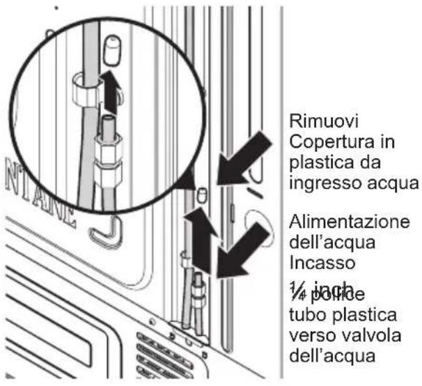 AEG RMB96729VX - Procedura di Installazione - 3