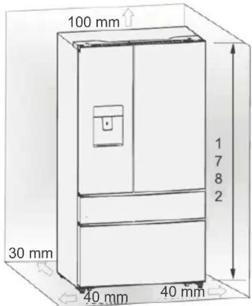AEG RMB96729VX - Laitteen ilmanvaihto - 1