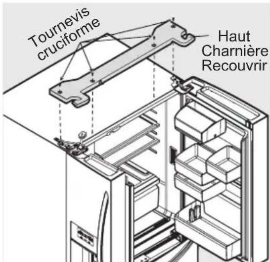 AEG RMB96729VX - Pour déposer les portes de l'appareil : - 1