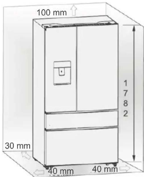 AEG RMB96729VX - Ventilation of apparatus - 1