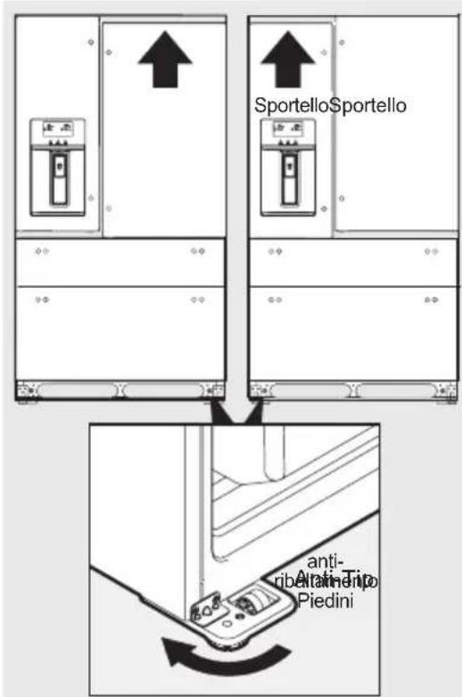 AEG RMB96729VX - Livellamento e allineamento sportelli frigorifero (se necessario) - 1