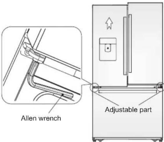 AEG RMB96729VX - Adjusting the doors - 1