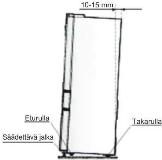 AEG RMB96729VX - Laitteen tasapainottaminen - 1