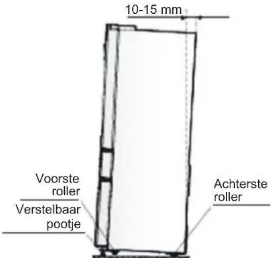 AEG RMB96729VX - Waterpas opstellen van het apparaat - 1