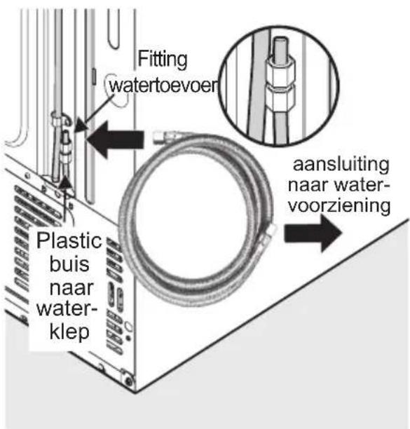 AEG RMB96729VX - Installatieprocedure - 4