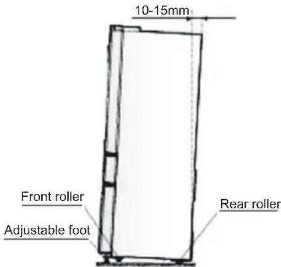 AEG RMB96729VX - Leveling of appliance - 1