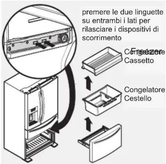 AEG RMB96729VX - AVVERTIMENTO - 1