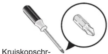 AEG RMB96729VX - WAARSCHUWING! - 1