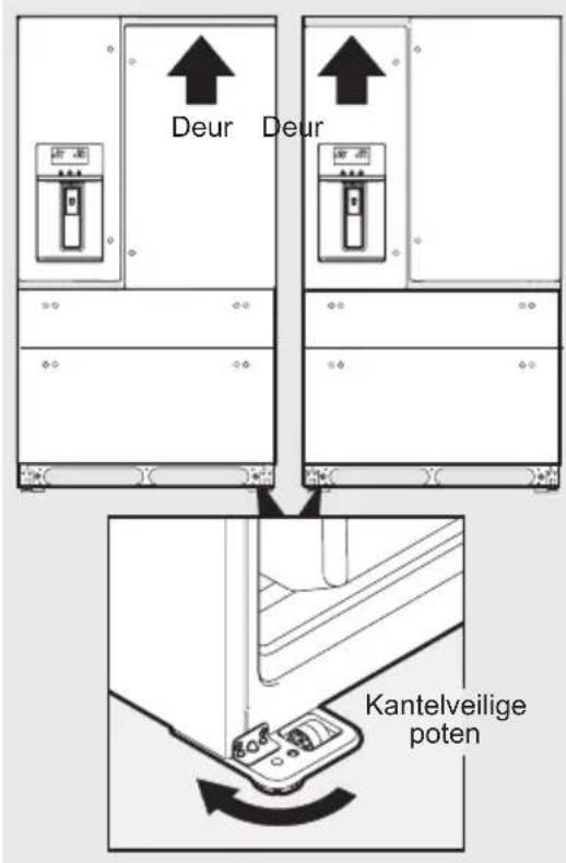 AEG RMB96729VX - Nivelling van kast en uitlijning van koelkastdeur (indienoodzakelijk) - 1