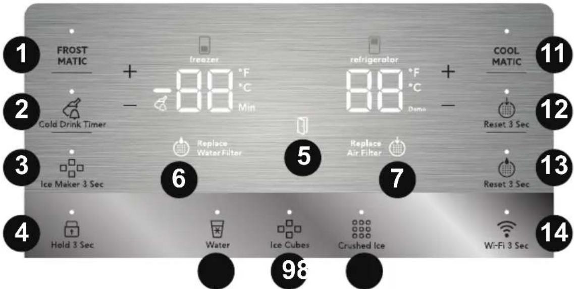 AEG RMB96729VX - KONTROLLPANEL - 1
