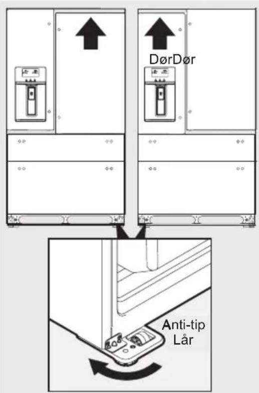 AEG RMB96729VX - Nivåregulering av skapet og justering av dør (etter behov) - 1