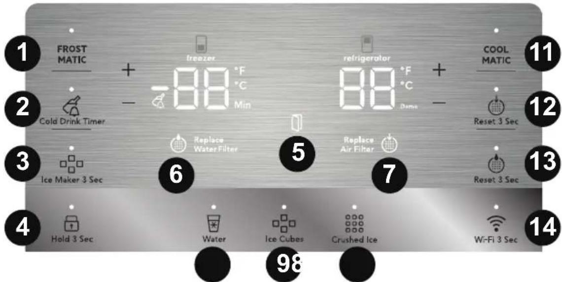 AEG RMB96729VX - DISPLAY CONTROLS - 1