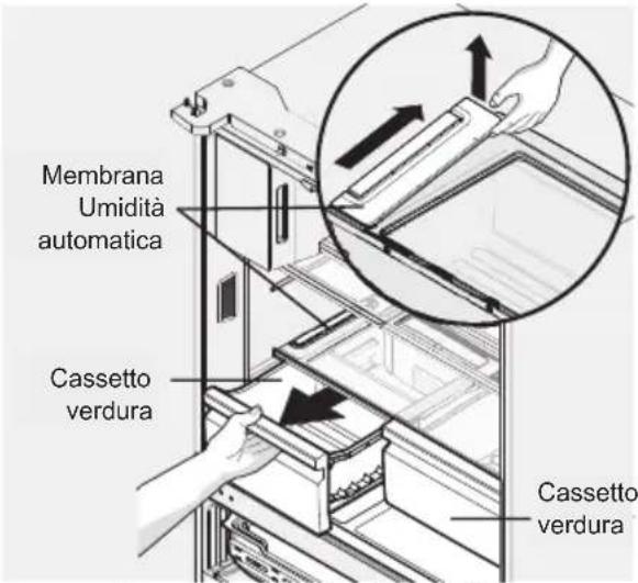 AEG RMB96729VX - Per rimuovere la membrana di controllo dell'umidità: - 1