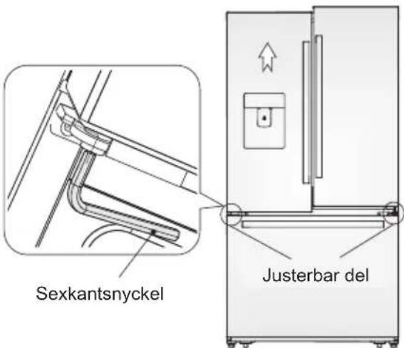 AEG RMB96729VX - Justering av dorrar - 1