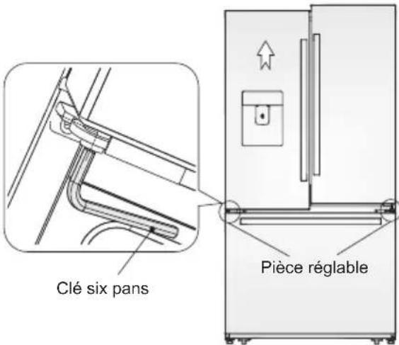 AEG RMB96729VX - Réglage des portes - 1