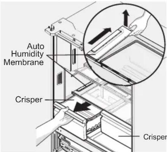 AEG RMB96729VX - To remove the auto humidity control membrane: - 1