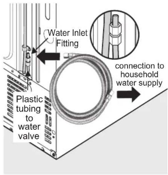 AEG RMB96729VX - Installation Procedure - 4