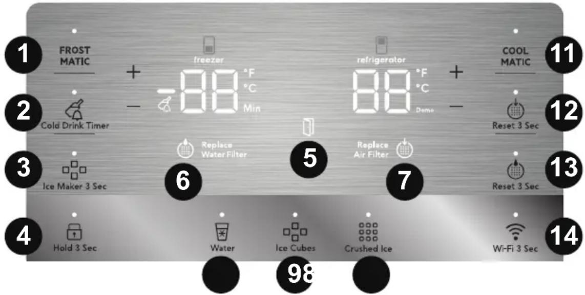 AEG RMB96729VX - 6.COMMANDES DE L'ECRAN - 1