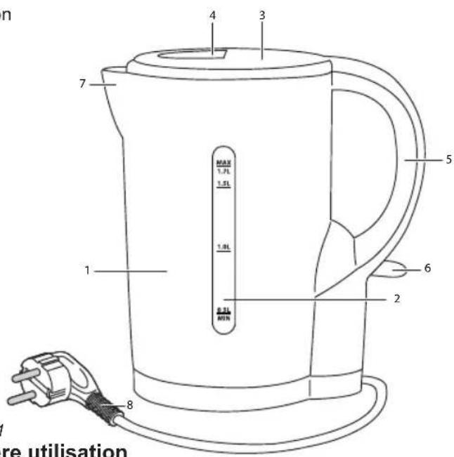 BESTRON AWK1101Z - FONCTIONNEMENT - Généralités - 1