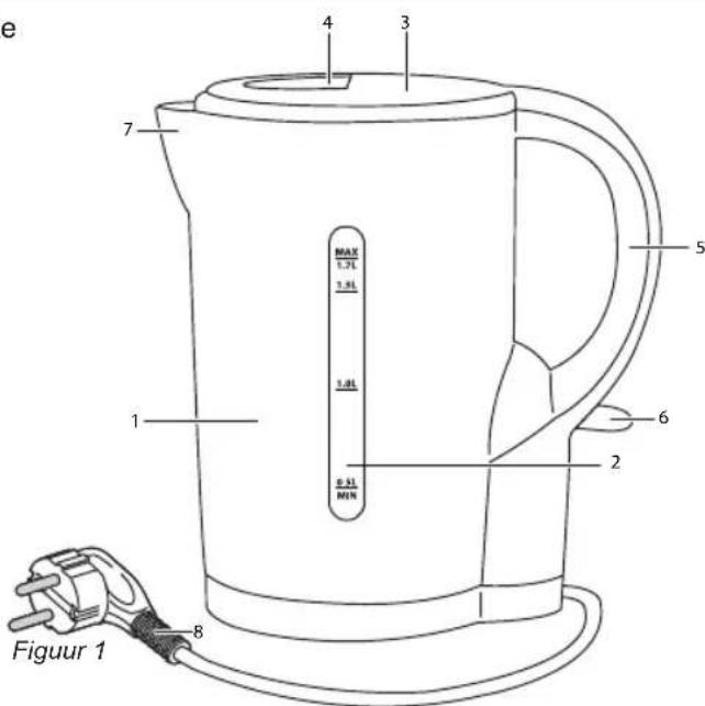 BESTRON AWK1101Z - WERKING - Algemeen - 1
