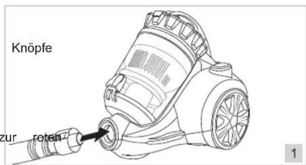 BESTRON Multipo Plus AMC1000B - FUNKTION - Verwendung - 1