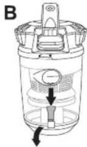 BESTRON Multipo Plus AMC1000B - PULIZIA E MANUTENZIONE - Rimozione della sporcizia dal serbatoio raccoglipolvere - 2