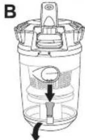 BESTRON Multipo Plus AMC1000B - REINIGUNG UND WARTUNG - Entfernen von Abfall aus dem Staubaffangbehälter - 2