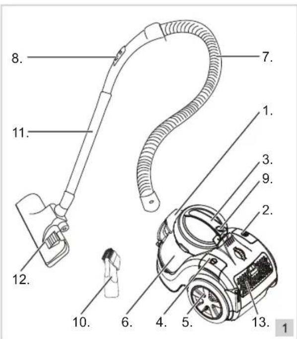 BESTRON Designo Plus ABL870BS - FONCTIONNEMENT - Généralités - 1