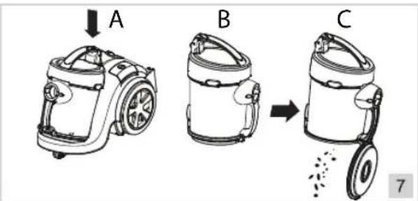 BESTRON Designo Plus ABL870BS - CLEANING AND MAINTENANCE - Removing waste from the dust receptacle - 1