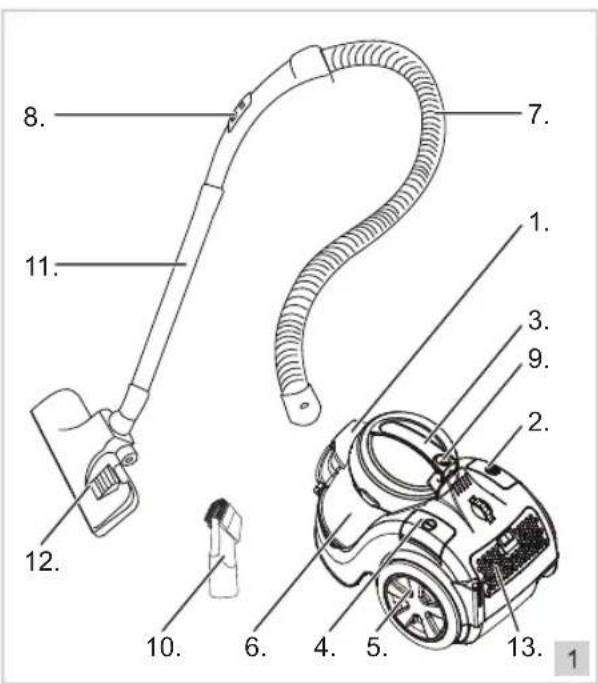 BESTRON Designo Plus ABL870BS - VERWENDUNG - Allgemein - 1