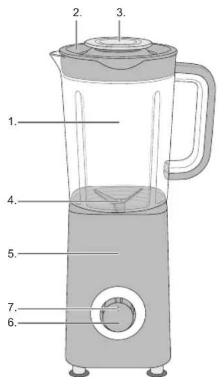 BESTRON AB511R - FUNZIONAMENTO - Avvertenze general - 1