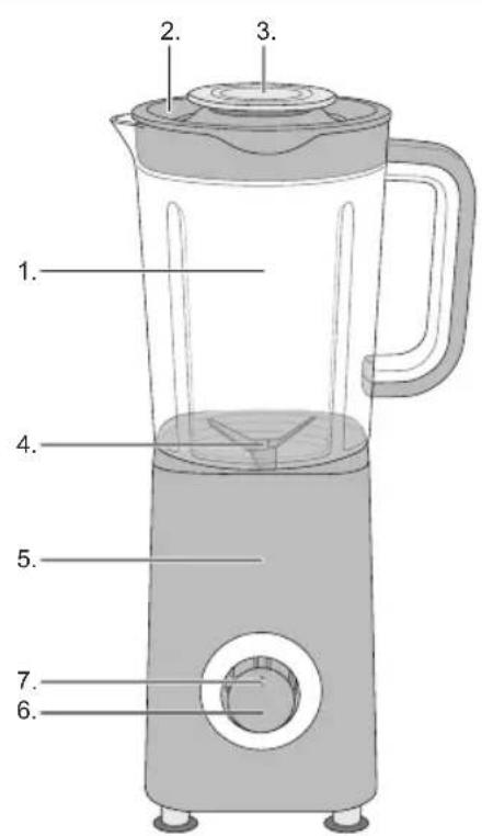 BESTRON AB511R - VERWENDUNG - Allgemein - 1