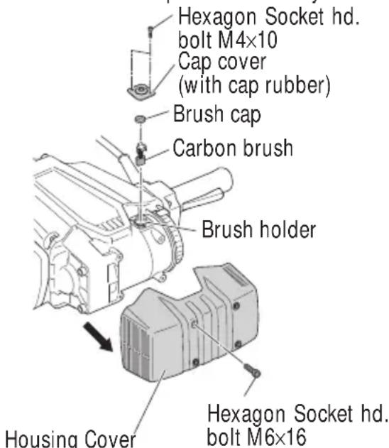 METABO H 90SG - NOTE: - 1
