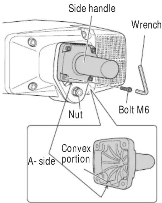 METABO H 90SG - WARNING: - 2